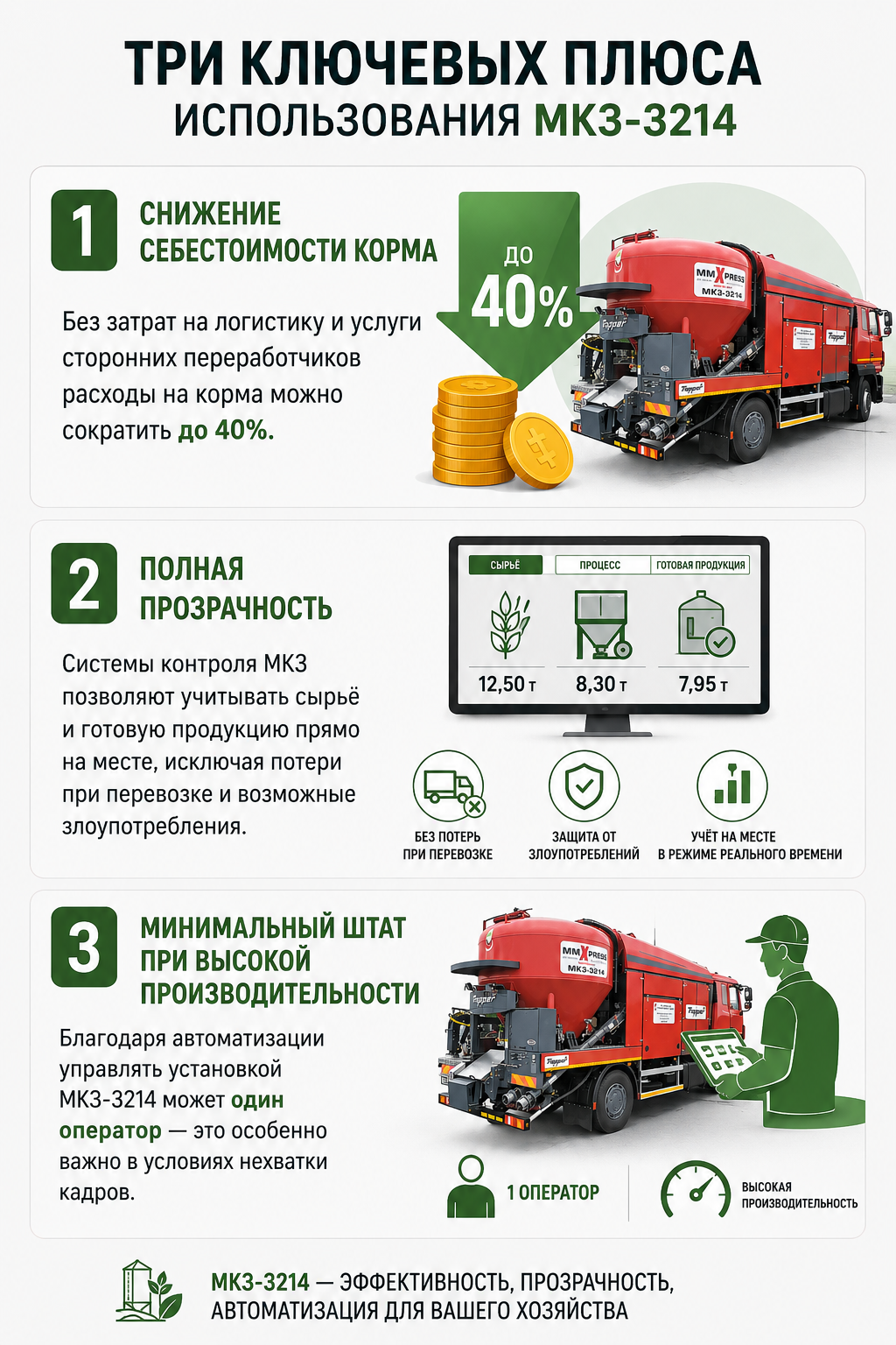 Три ключевых плюса использования МКЗ-3214